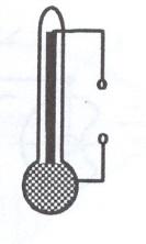 4) Milyen típusú szervként alkalmazható az irányítási folyamatokban az ábrán látható szilfomembrán (I.), illetve kontakthőmérő (II.)? Adja meg bemeneti és kimeneti jeleiket! 6 pont I. II.