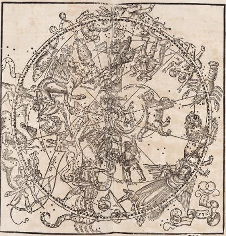 Az európai hagyomány alapja a Dürer-féle térkép: