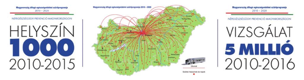 kissistvan_200x280 elfogadott.qxd 2017.02.13. 11:10 Page 27 KIS S: A MÁÉSZ 2016. ÉVI ÉS 2010 2016 KÖZÖTTI ÖS SZEFOGLALÓ ADATAI 27 1. táblázat.