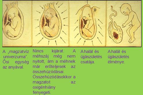 15 Részleteiben az előző modulban került ismertetésre!