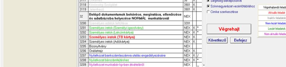 Ilyen megoldás jelenleg nincs az informatikai támogatások területén, ez egy teljesen új technológia a szervezetek menedzsment rendszereinek ügyviteli támogatására vonatkozóan.