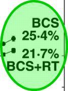 EBCTCG meta-analízis 2010: Teljes emlő besugárzás hatása a daganat kiújulás, az emlőrákos és