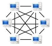 Peer-to-peer Nincs egységes definíció Olyan hálózati szolgáltatás, melyben a résztvevık egymás erıforrásait (sávszélesség, háttértár, processzoridı) használják és nem valamilyen központi komponensét