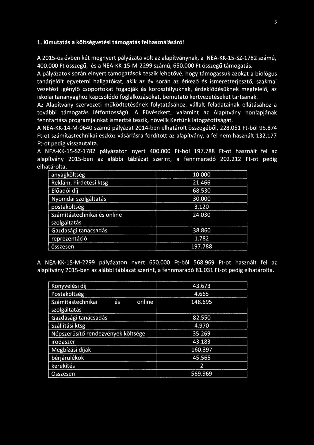 A pályázatok során elnyert támogatások teszik lehetővé, hogy támogassuk azokat a biológus tanárjelölt egyetemi hallgatókat, akik az év során az érkező és ismeretterjesztő, szakmai vezetést igénylő