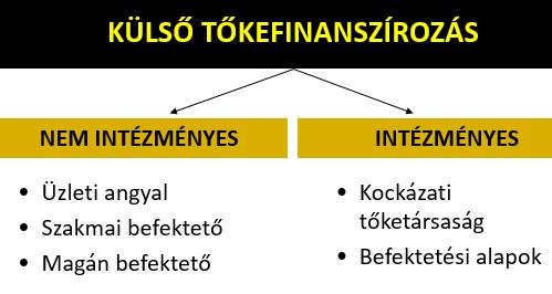 up btc segélyvonalszám egy érme a btc-hez