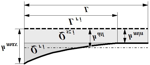 c 1 az anyag és a rostalemez közti megcsúszásokat figyelembe vevő tényező: súrlódásos áramlásnál: c 1 = 0,9-1,0; mikrodobásos áramlásnál: c 1 = 0,8-0,9; c a szállított anyag jellemzőitől függő
