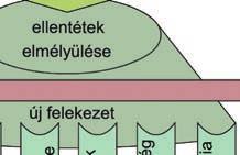 az augsburgi hitvallástól, vallástól, hittôl, [ ] amint ezek fejedelemségeinkben, tartományainkban és