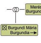 a habsburgok felemelkedése és a