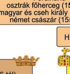 Miután Aragónia révén Dél-Itália