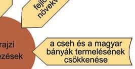 századi válságot követően a nyugat-európai gazdaság a XV. században gyorsuló ütemben fejlődött.