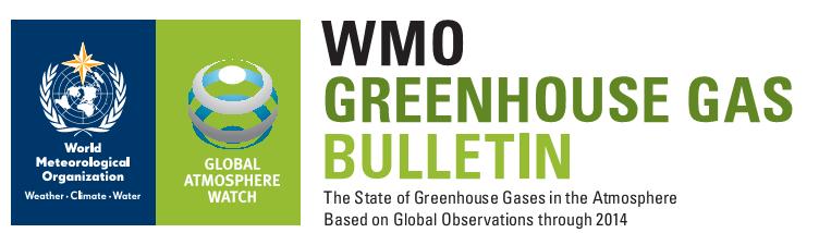 (WDCGG) CO 2, O 3, NO 2, SO 2 Hegyhátsálról World Weather Information Service 3 napos előrejelzés 6 városra WMO Climate