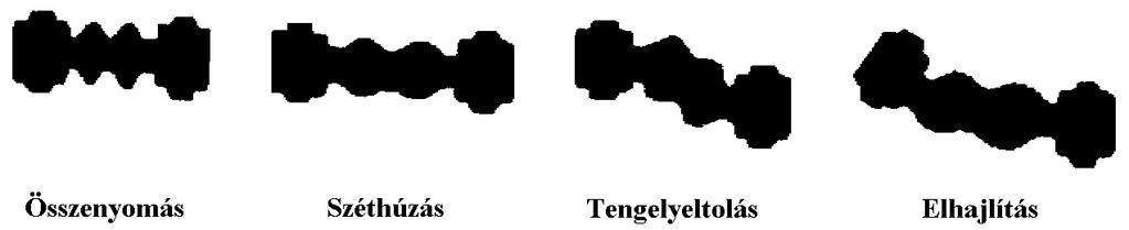 MENETES GUMIKOMPENZÁTOR 10.11 A gumikompenzátort széles területen alkalmazzák, pl. dugattyúk, keverők, szűrők és hűtő berendezések szívási és ürítési kiegyenlítésénél.