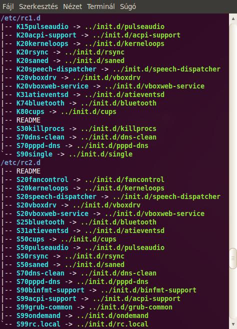 Futási szintek Ubuntuban Futási szint váltás: telinit szintszám Mit kell indítani/leállítani az egyes futási szinteken? /etc/rc?