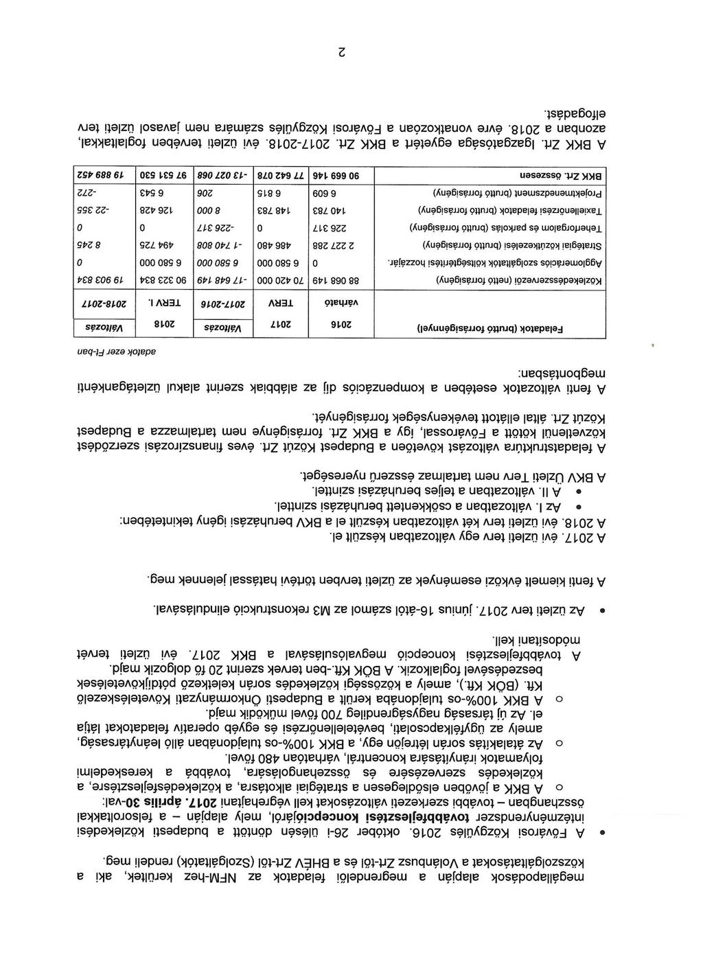 2 A BKK Zrt. Igazgatósága egyetért a BKK Zrt. 2017-2018. évi üzleti tervében foglaltakkal, azonban a 2018. évre vonatkozóan a Fővárosi Közgyűlés számára nem javasol üzleti terv elfogadást.
