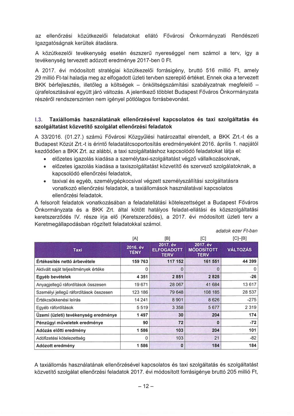 az ellenőrzési közútkezelői feladatokat ellátó Fővárosi Önkormányzati Rendészeti Igazgatóságnak kerültek átadásra.