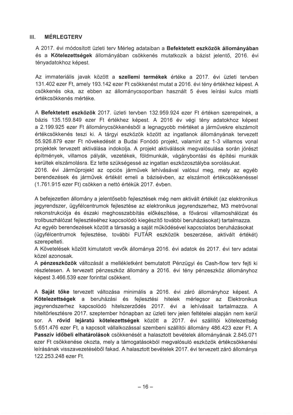 111. MÉRLEG A 217. évi módosított üzleti terv Mérleg adataiban a Befektetett eszközök állományában és a Kötelezettségek állományában csökkenés mutatkozik a bázist jelentő, 216.