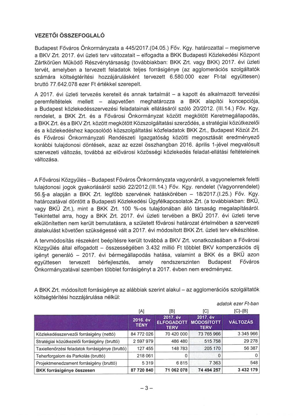 VEZETŐI ÖSSZEFOGLALÓ Budapest Főváros Önkormányzata a 445/217.(4.5.) Főv. Kgy. határozattal - megismerve a BKV Zrt. 217.