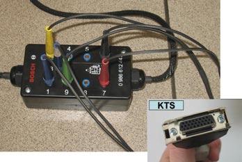K-vezeték (diagnosztika) 4. Hibakód-kiolvasás a PSG-ből A VP 30 és a VP 44 PSG adagolóvezérlő kiolvasása a Bosch KTS műszercsalád tagjaival, motorra szerelt és leszerelt adagolónál is lehetséges.