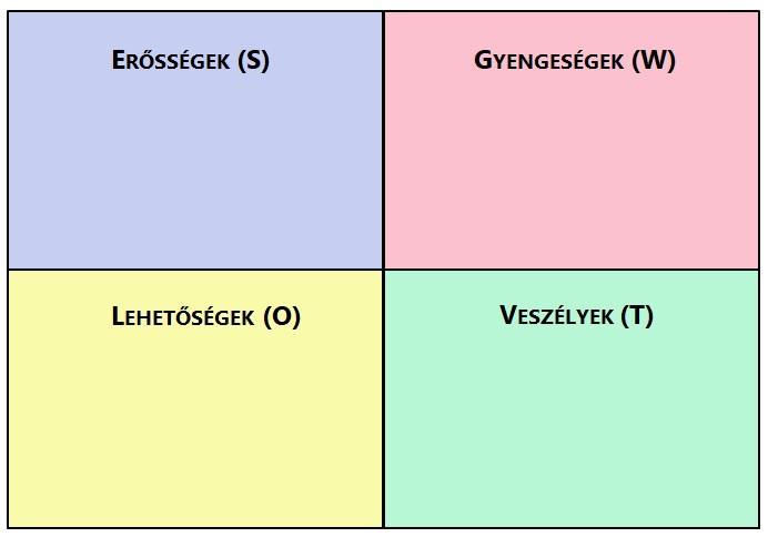 Diákönkormányzati Kisokos 3.0 139 esélyük sem lesz a fejlődésre.