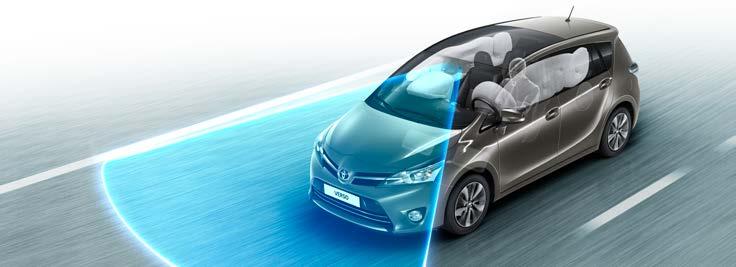FELSZERELTSÉG BIZTONSÁG Active Active Trend ABS, EBD, BA blokkolásgátló elektronikus fékerőelosztóval és vészfékasszisztenssel VSC és TRC járműstabilitás vezérlő kipörgésgátlóval Kétfázisú SRS