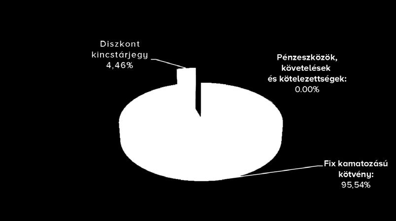 munkavállalókat. Kiemelt sze