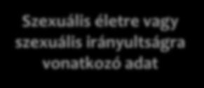 KÜLÖNLEGES SZEMÉLYES ADATOK Név és születési dátum Faji vagy etnikai hovatartozás Egészségügyi adatok NEM IGEN IGEN
