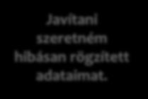Hozzá akarok férni az adataimhoz
