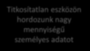 kamerát üzemeltetünk az