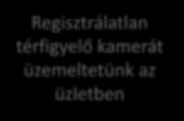 kezekbe kerülnek adatok