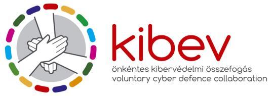 BEMUTATKOZÁS Rónaszéki Péter BISO, CITIBANK CISO, BUDAPEST