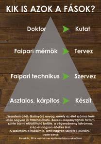 Életpályamodell képzésben minden szinten érintettek partneri együttműködésének, a szakma összefogásának erősítése, hagyomány teremtés.