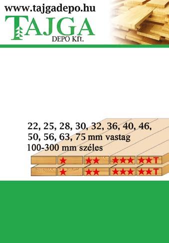 6500 Baja, Szegedi u. 94. Tel.
