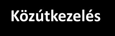 Építés 3/2001. (I. 31.) KöViM rendelet a közutakon végzett munkák elkorlátozási és biztonsági követelményeiről 29/2010. (IV. 7.