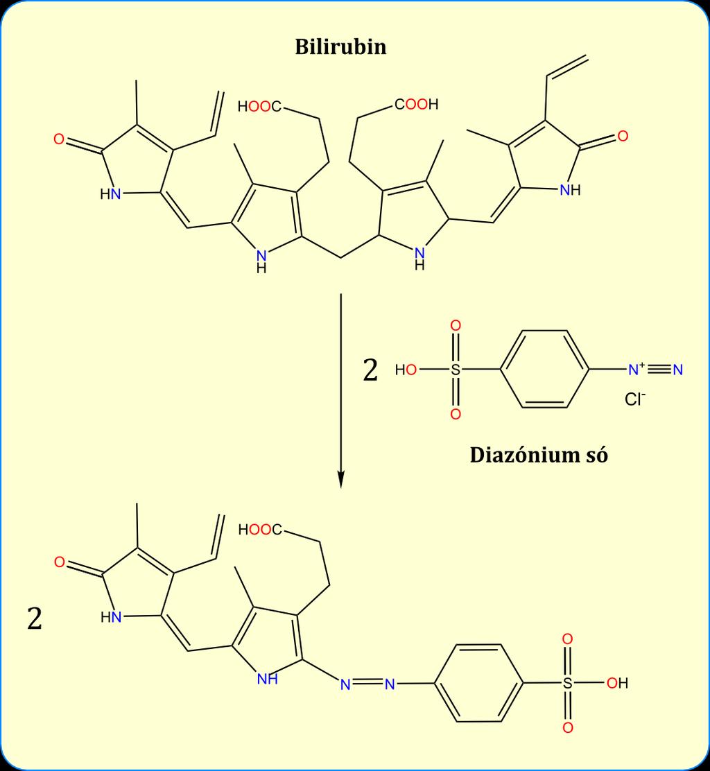 A bilirubin