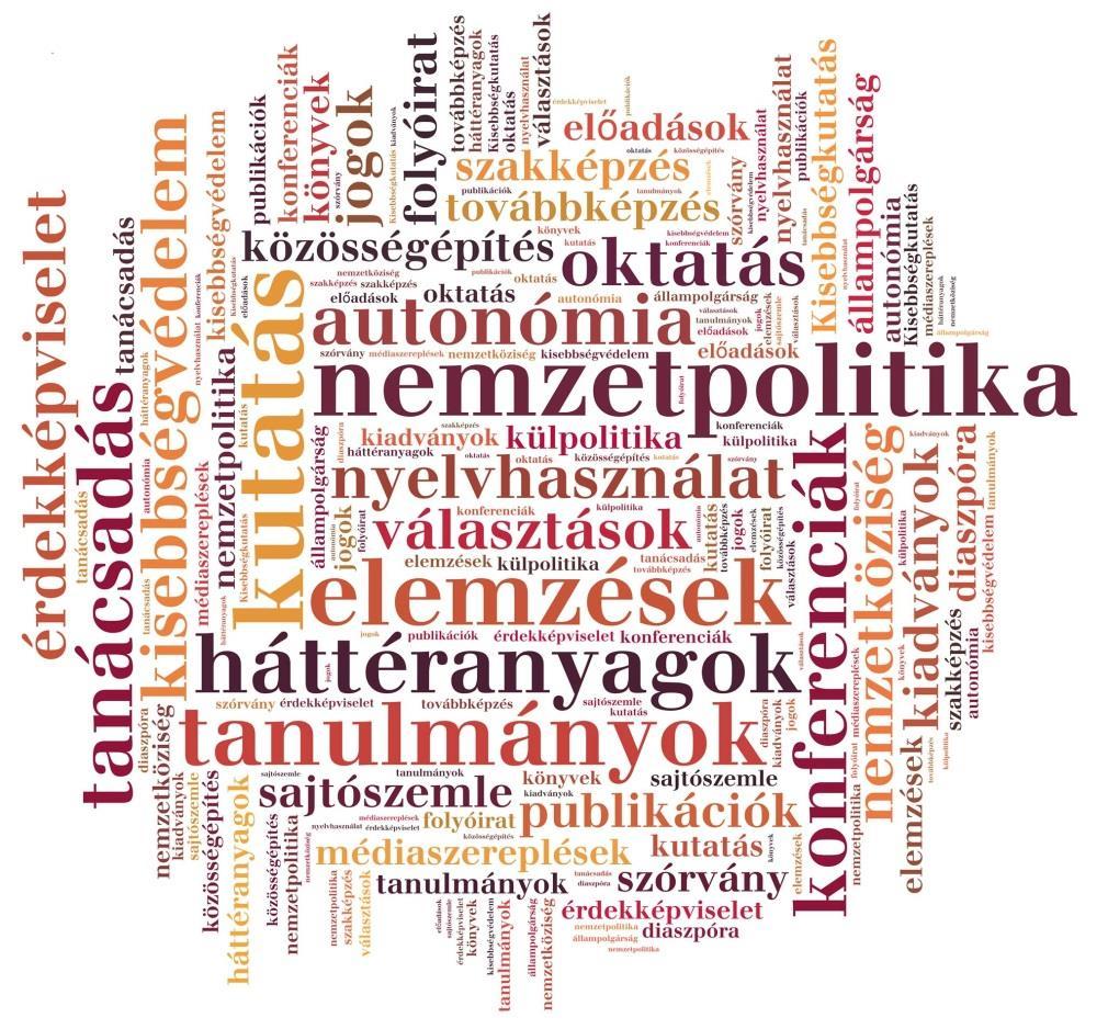 2011 óta működik, Dr.