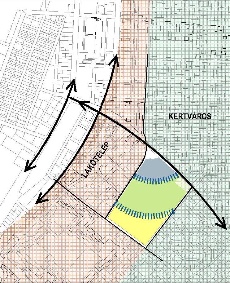 Terület-használati logika, zónák Kossuth Lajos utca II.
