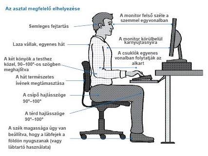 A hallgatói balesetek továbbjelentésre nem kötelezettek, de hasonló balesetek megelőzése érdekében az Egyetem saját hatáskörében ezeket is kivizsgálhatja.