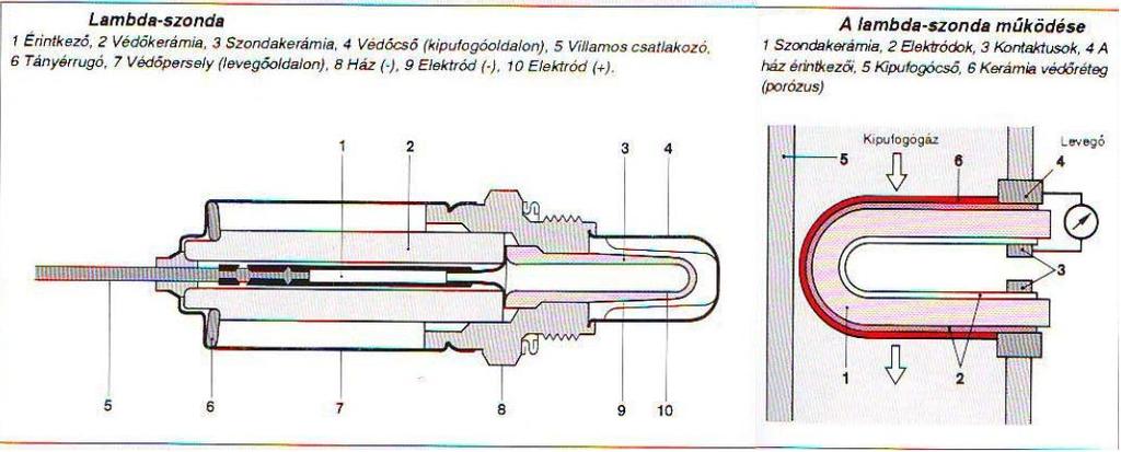 1 - Tartalomjegyzék - PDF Free Download