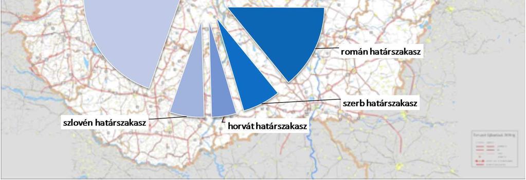 Európai Unió bővítésének (Szlovákia, Lengyelország, a Balti államok belépésének) tudható be, de