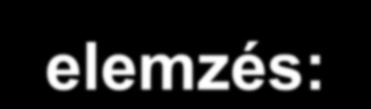 Reteszrendszer mode Logikai reteszek: Huzaozott (ietve szoftveres) reteszek eképezése. Topoógiai kapcsoás-eemzés: A viamos törvényszerűségek aapján működik.