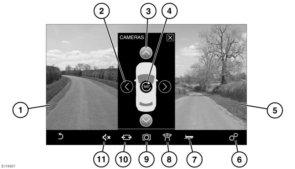 Cameras (Kamerák) KÖRKÖRÖS KAMERARENDSZER Továbbra is a járművezető feladata, hogy észlelje az akadályokat, és megbecsülje a jármű távolságát ezektől a manőverezés során.