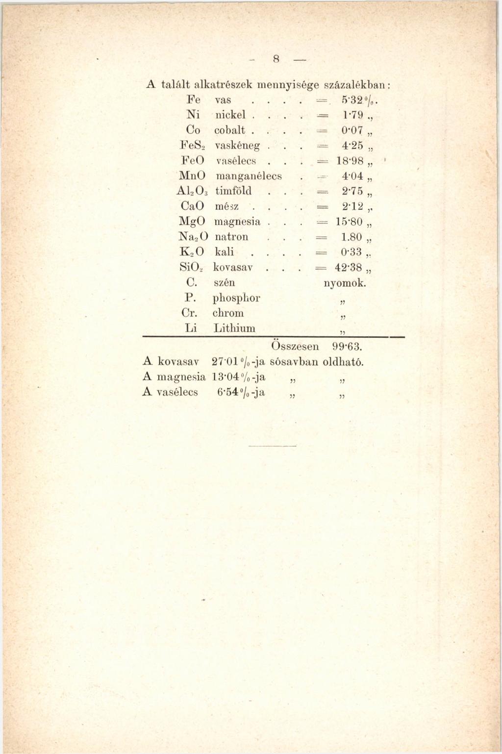 A talált alkatrészek mennyisége százalékban: Fe vas.... 5-32 /. Ni nickel.... 1-79 Со cobalt... = s 0-07 FeS2 vaskéneg.. 4-25 FeO vasélecs.