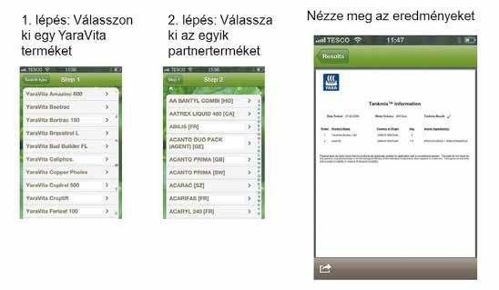 Yara mobil alkalmazások TankmixIT A Tankmix egy olyan internetes szolgáltatás, amely a YaraVita lombtrágyák egymással és más növényvédő termékekkel való keverésének irányelveit határozza meg.