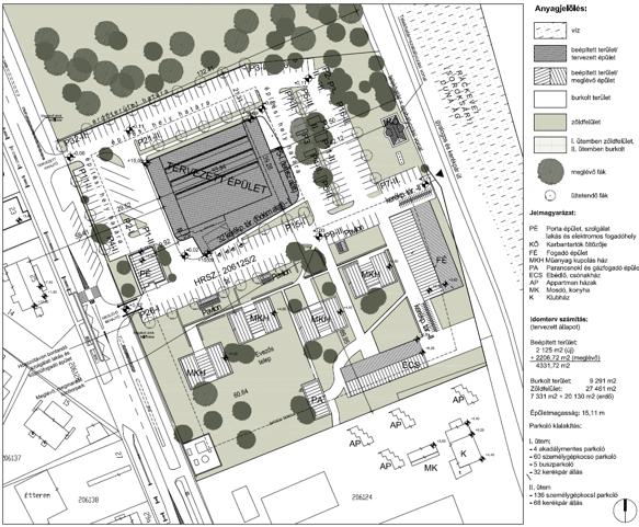 SPORTCSARNOK HELYSZÍNRAJZ BEÉPÍTÉSI TERÜLET:! A projekt által érintett telekrész területe: 10.300 m2.! Beépített alapterület: 2.125 m2! Összes nettó alapterület: 4.011 m2.