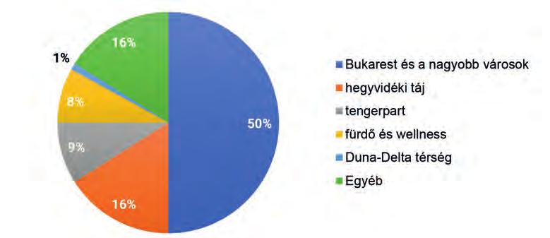 nem minősült áttörő sikernek a résztvevők alacsony számának és az információs hiányosságoknak köszönhetően.