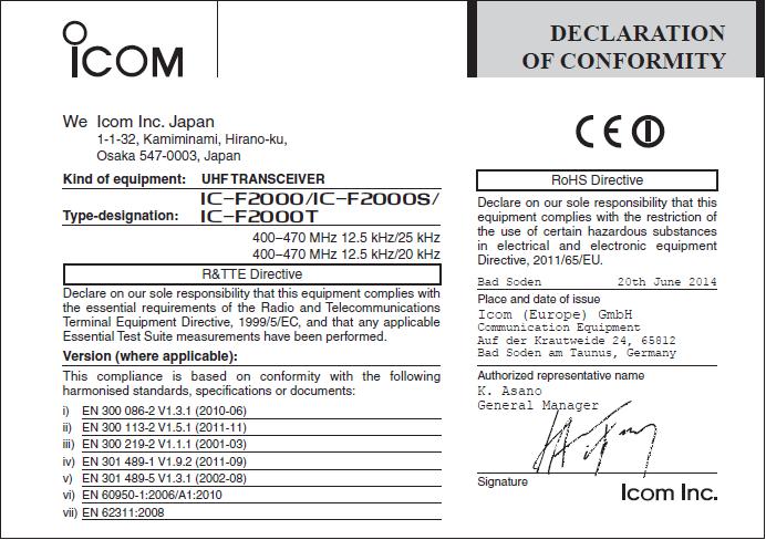 ICOM IC-F1000 /S/T