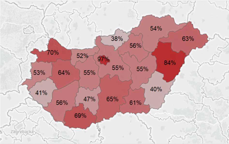 2. ábra. Egy átlagos 40 négyzetméteres lakás bérleti díja az egy főre eső regionális átlagjövedelem arányában 2016-ban a Jófogás.hu adatai alapján. Forrás: KSH, Jófogás.