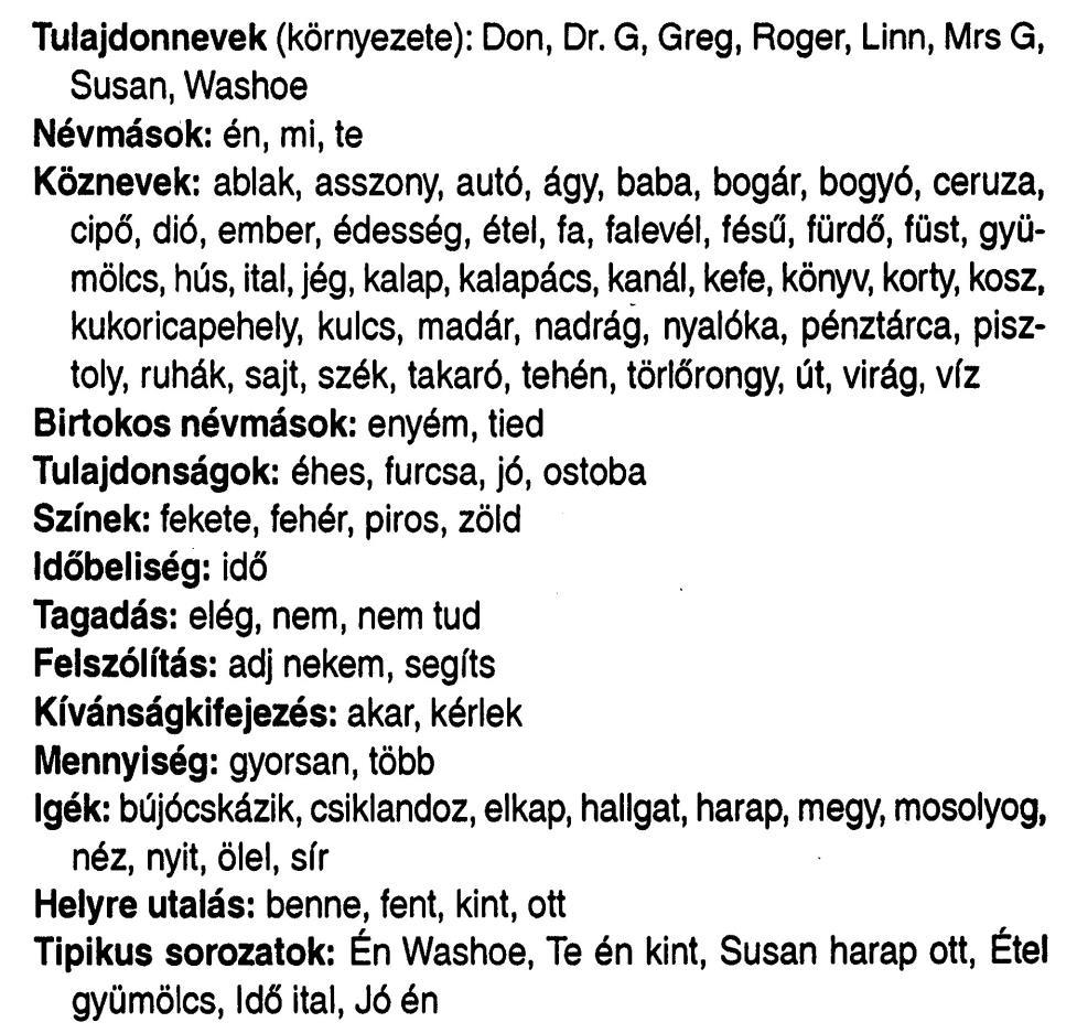 eredmények, szenzáció 150-350 ASL jel produkciója, megértés: több szükség esetén