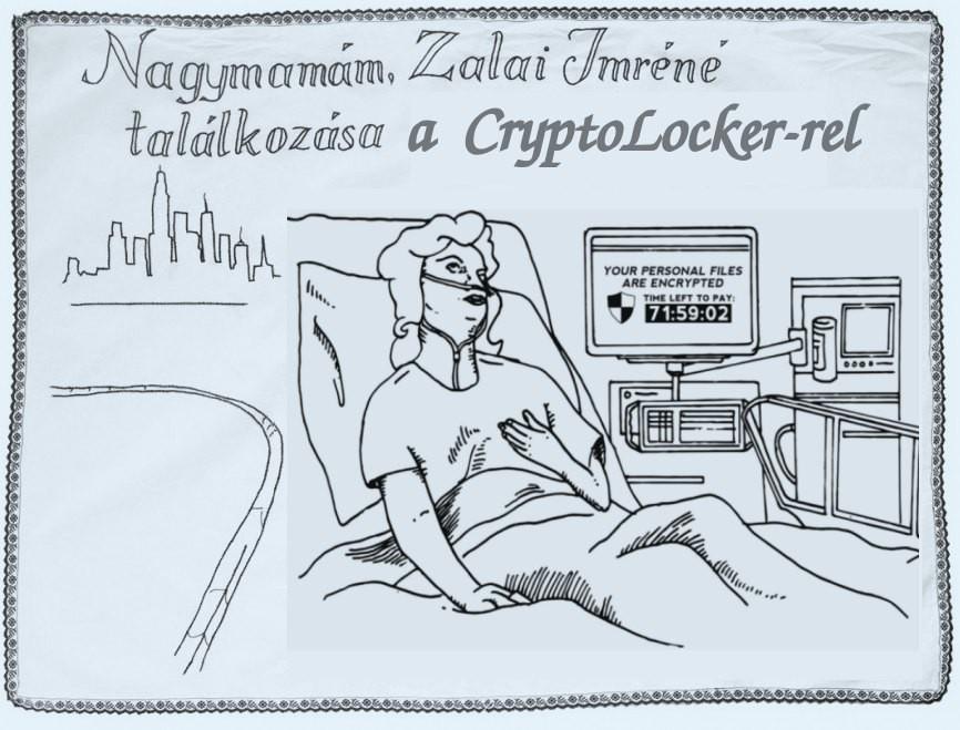 Hiányzó mentés, nem hiányzó ransomware I.
