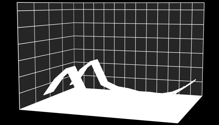 tórész 120,0 120,0 100,0 100,0